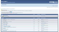 Desktop Screenshot of forum.vegan.fr